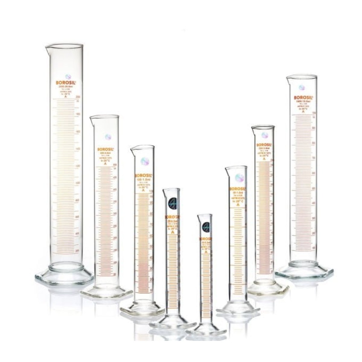 Borosil Cam Mezür 25 ml - Dereceli Silindir Sertifikalı